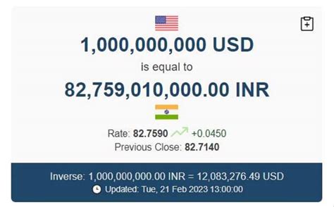 1.25 billion rupees|1.25 INR to USD .